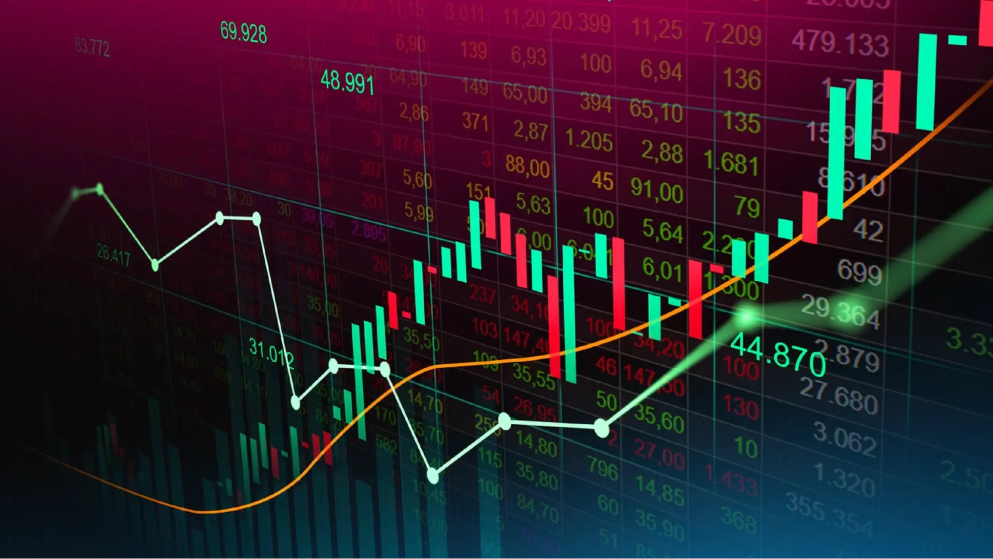 Caso de Estudo 2: Desenvolvimento
